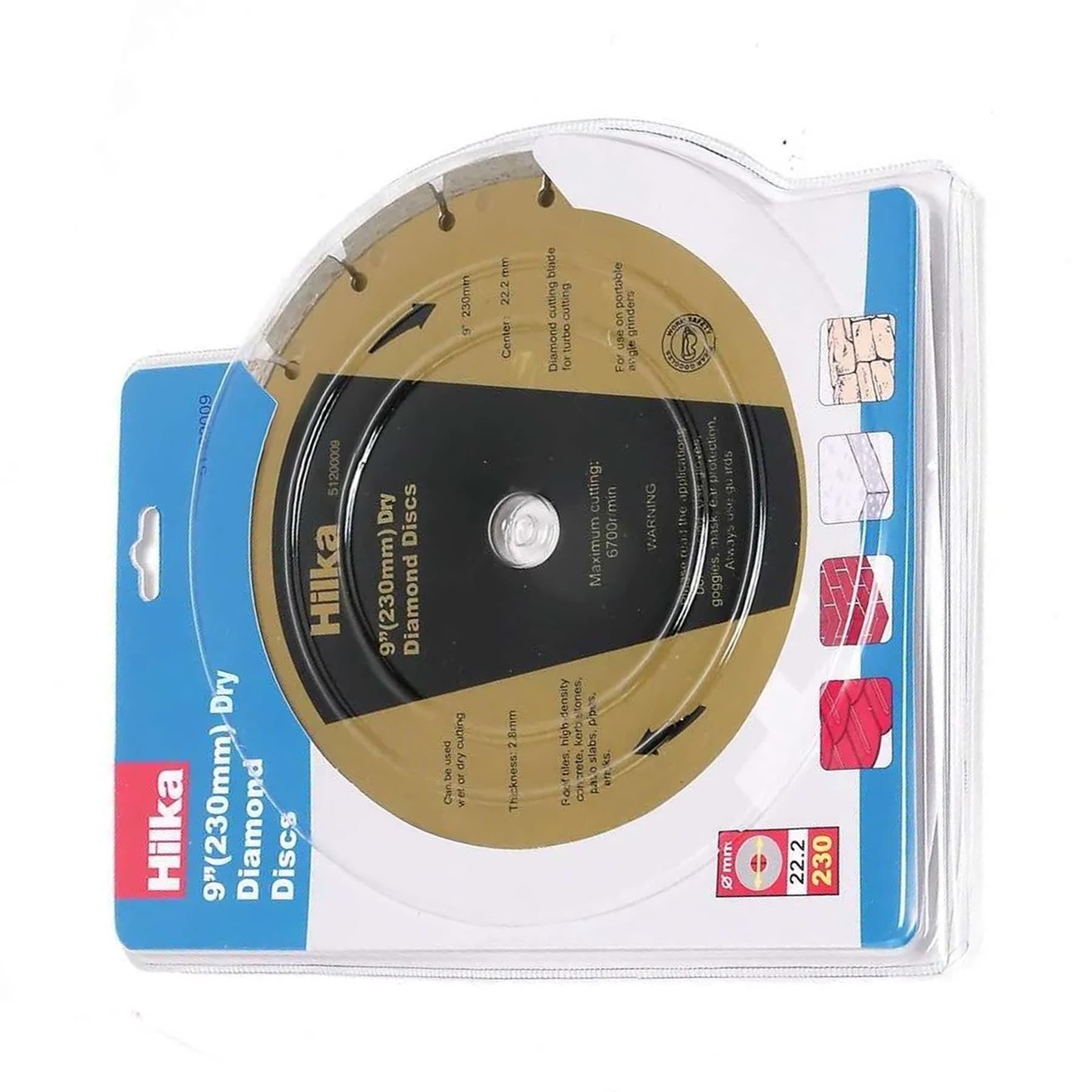 cutting disc