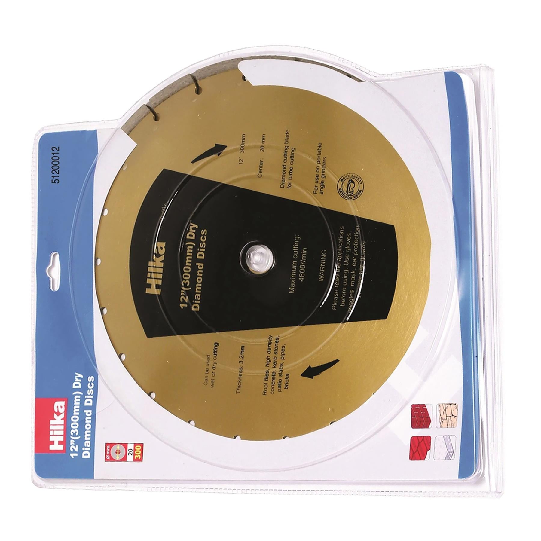 cutting disc