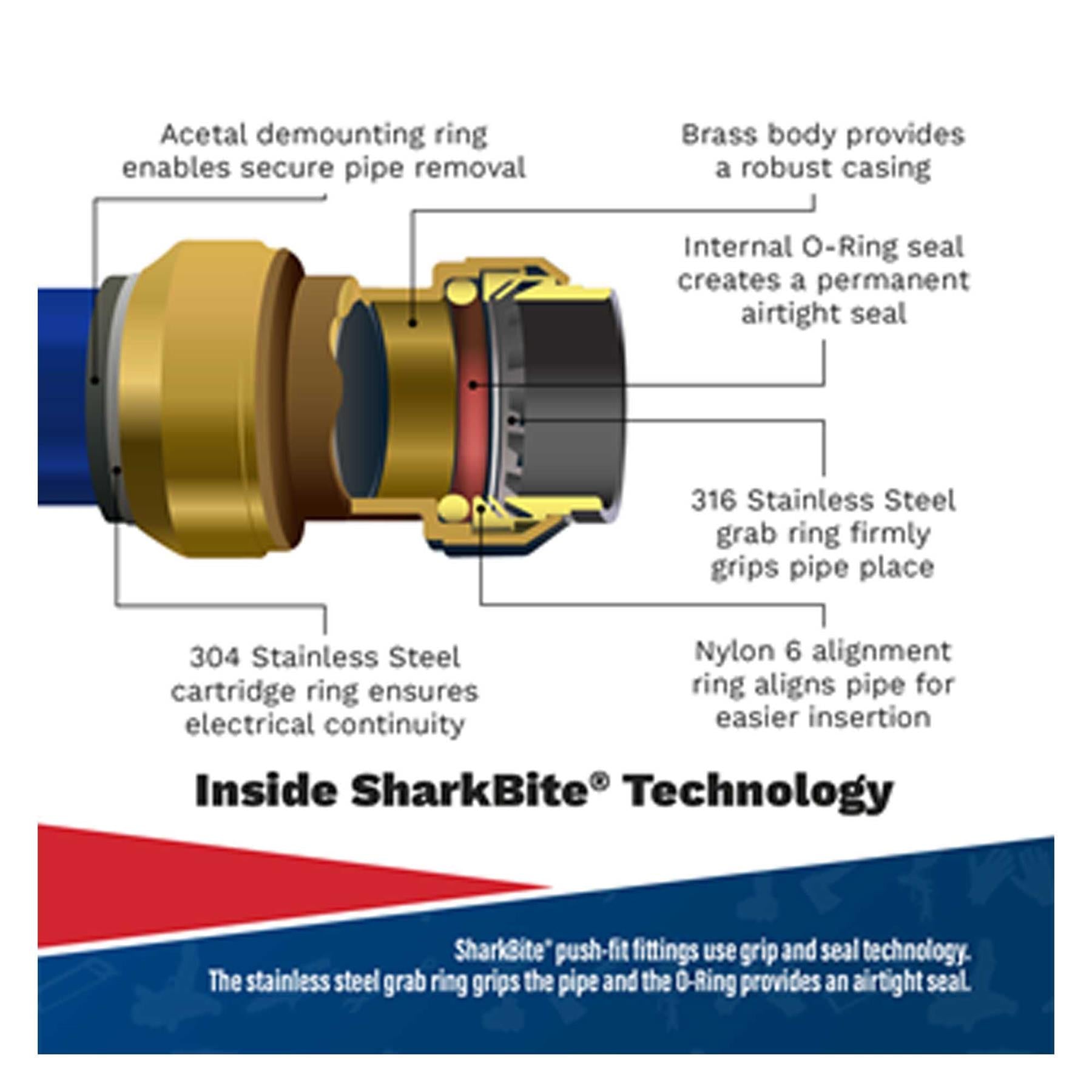 Sealey Ball Valve 15mm SharkBite�