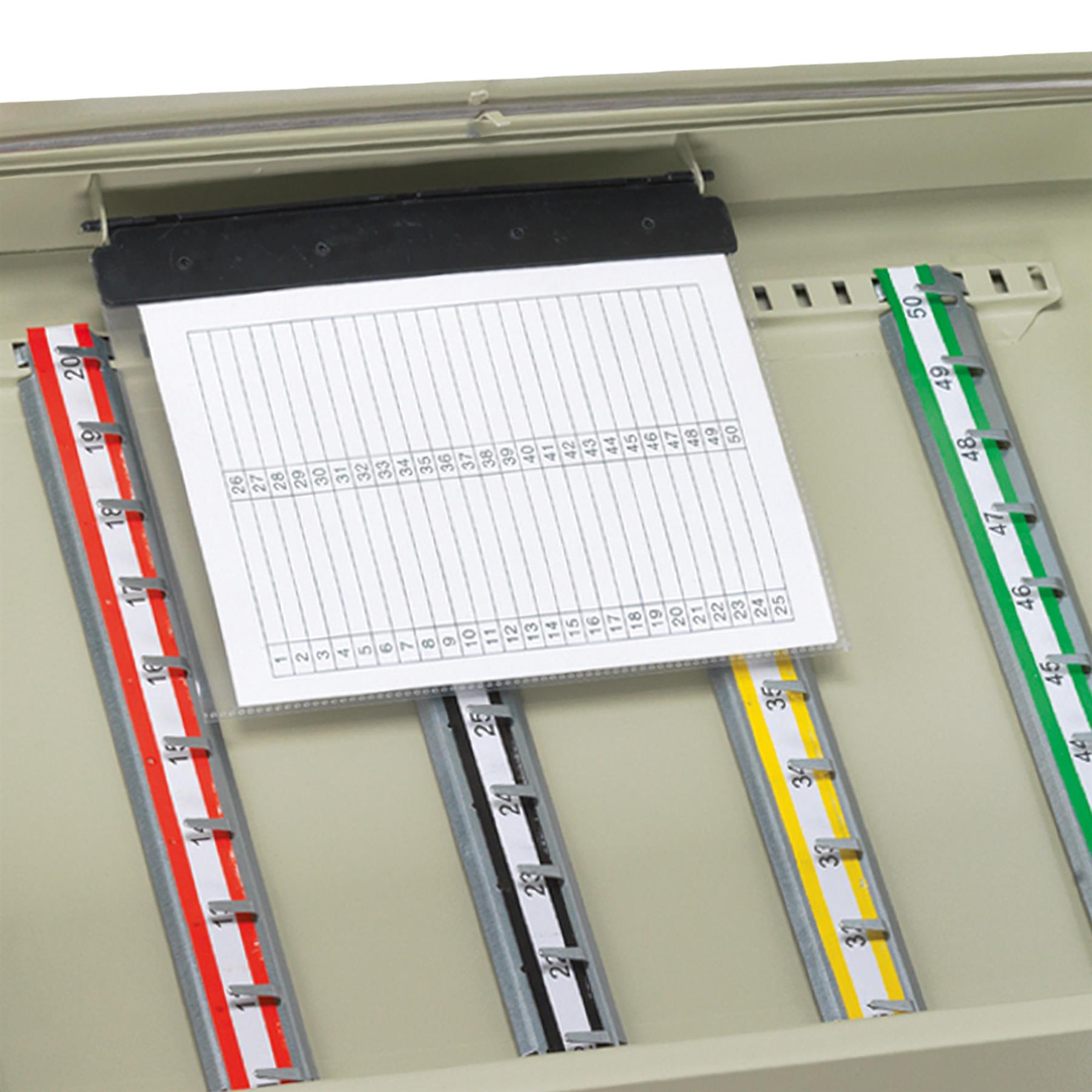Sealey Key Cabinet 50 Key Capacity