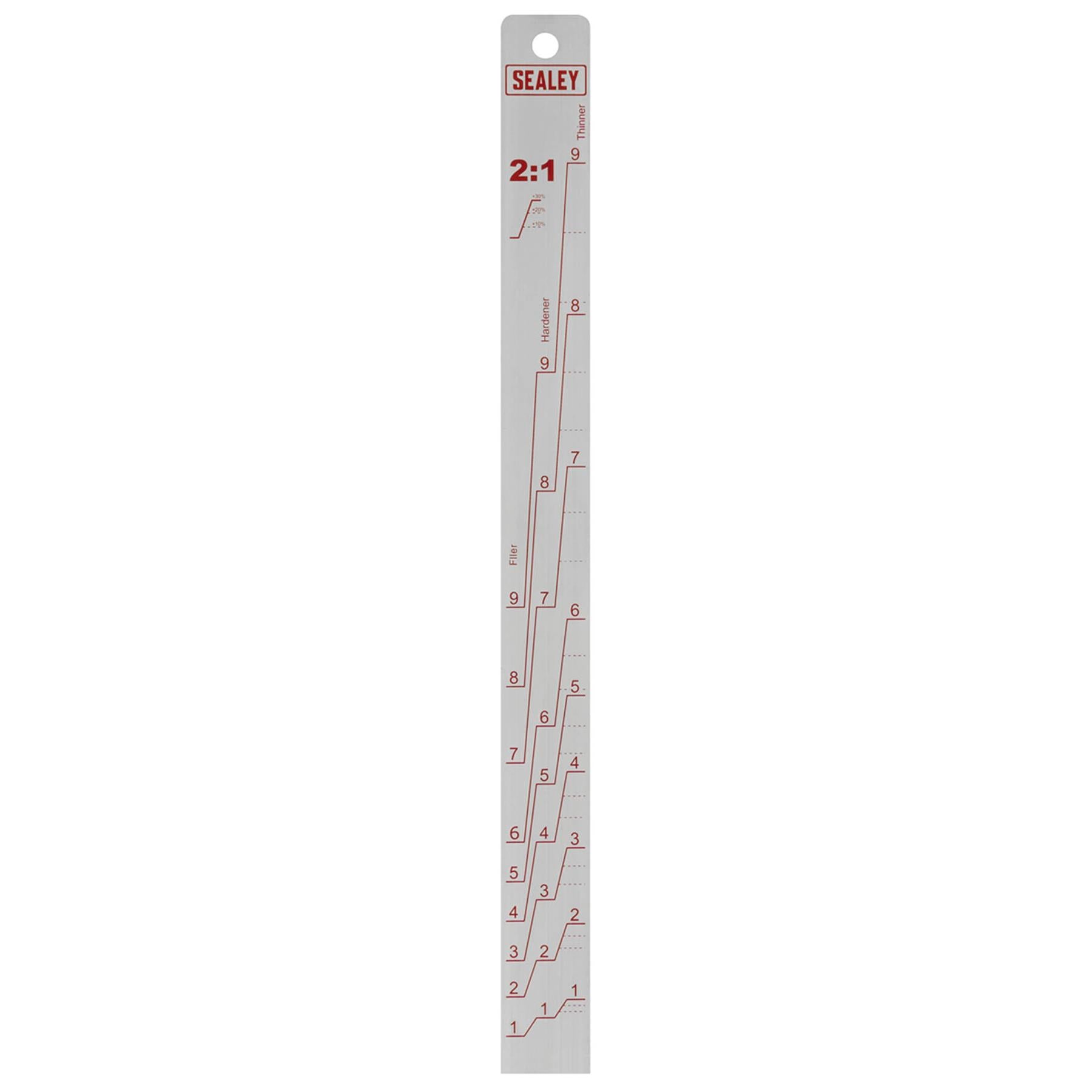 Sealey Aluminium Paint Measuring Stick 2:1/4:1