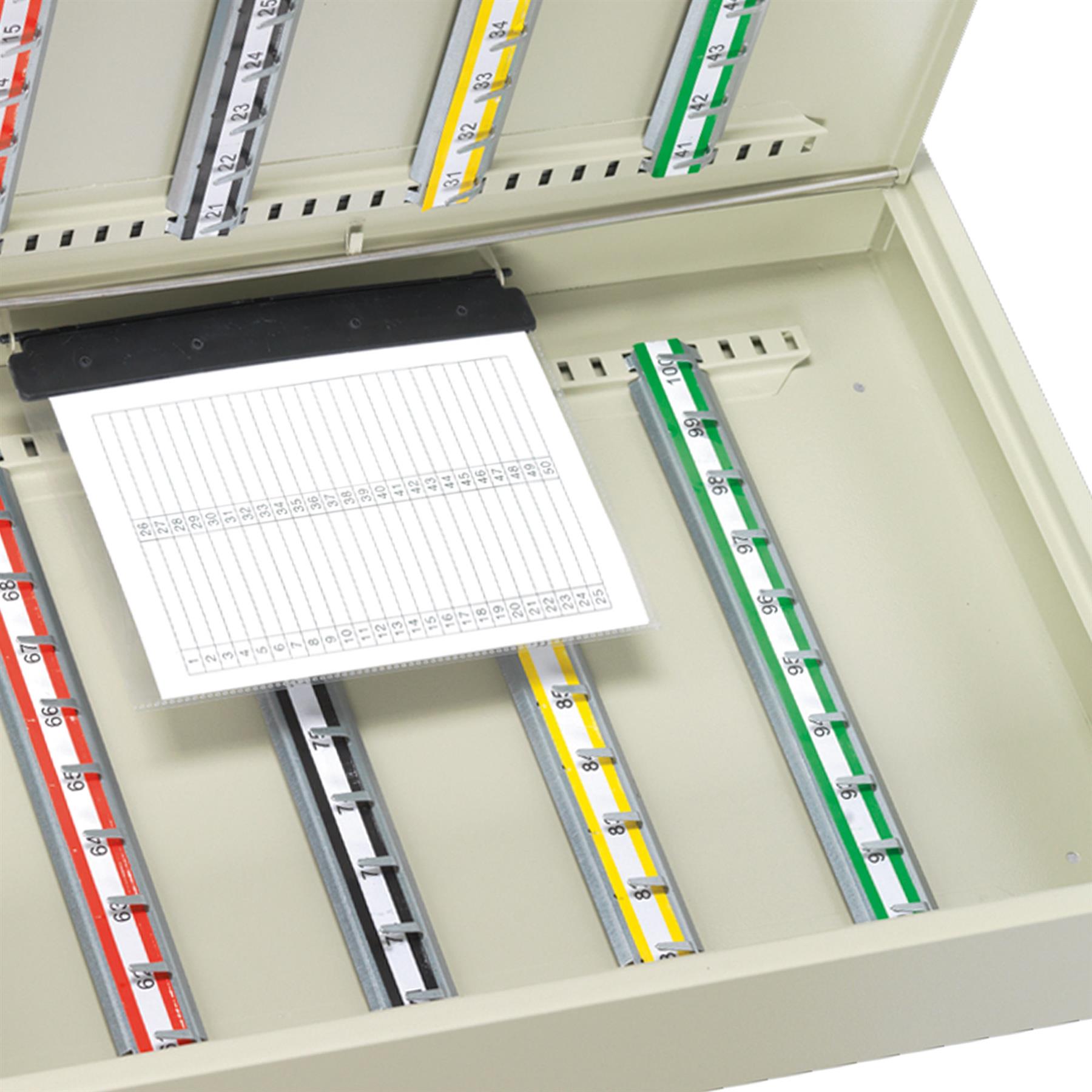 Sealey Key Cabinet 100 Key Capacity