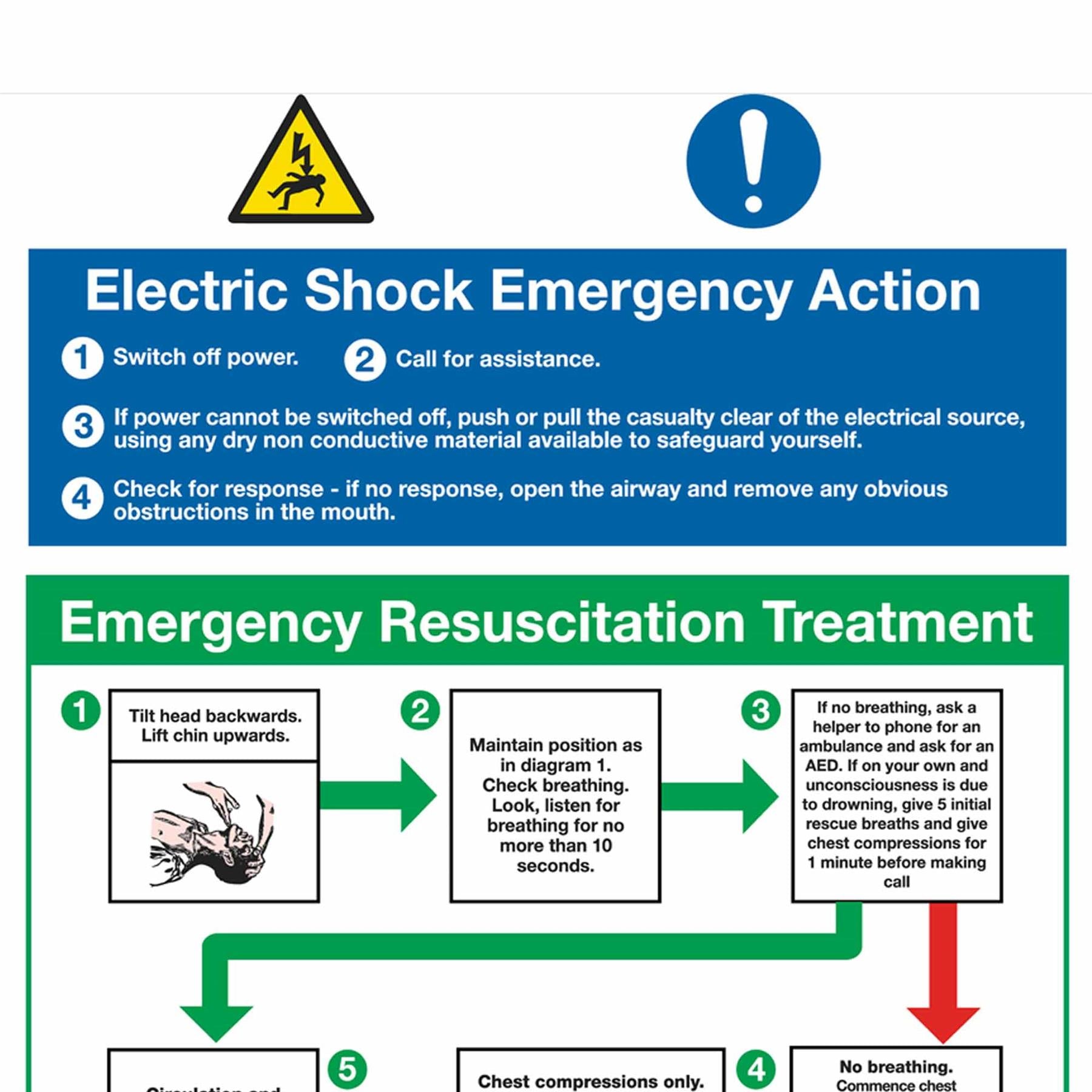 Sealey Safety Sign - Elec. Shock Emerg. Action - Plast - Pack of 10