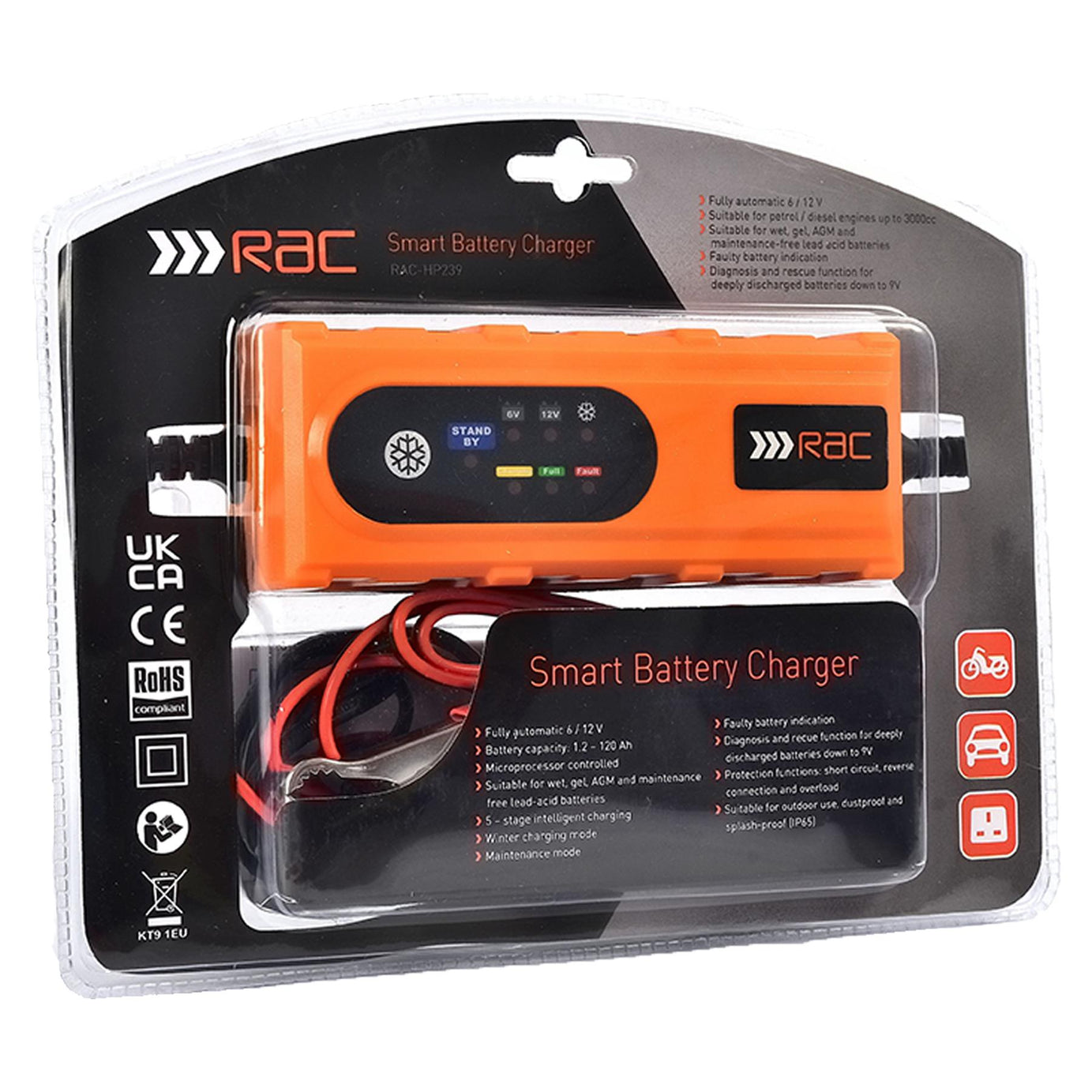 Car Battery Charger