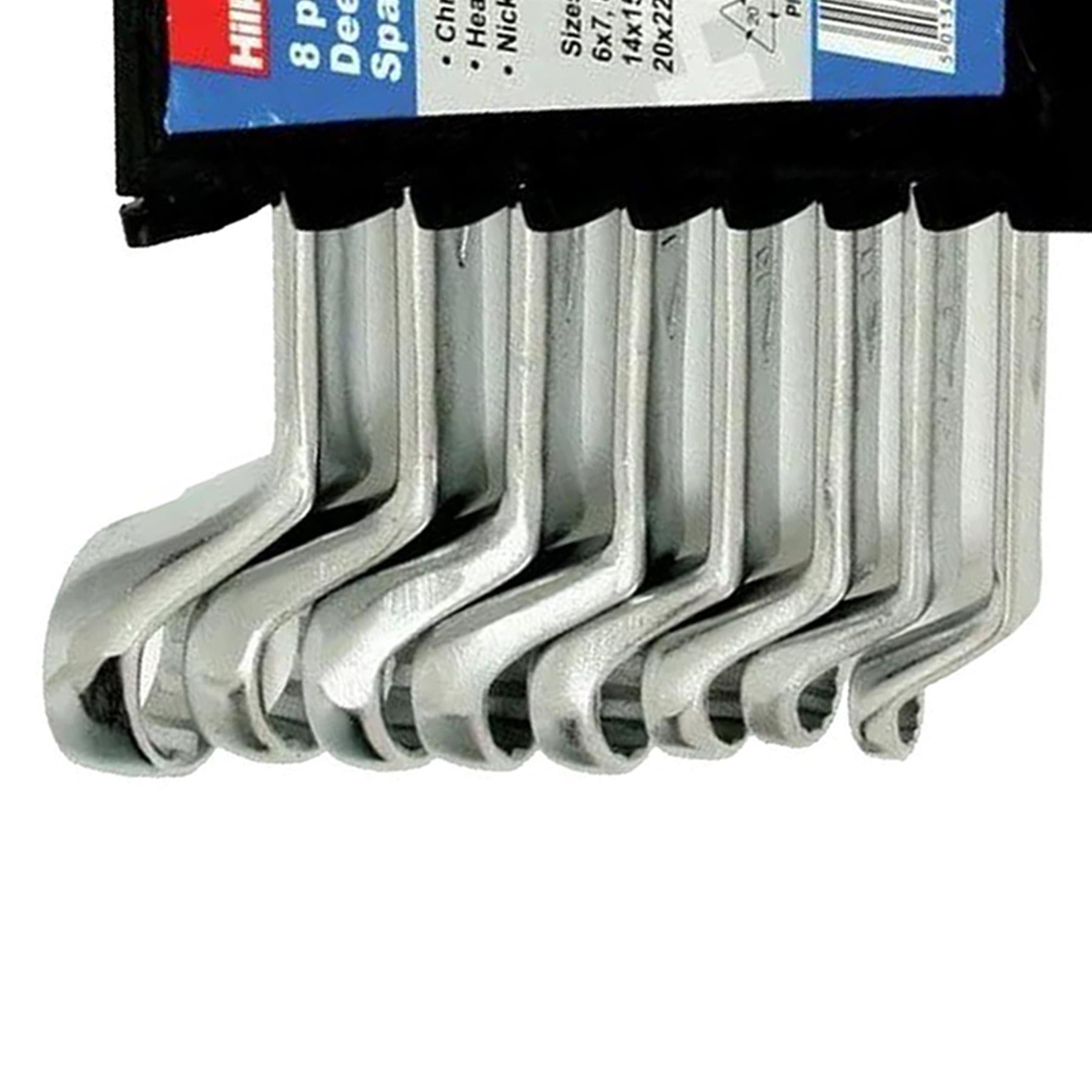 Professional tool