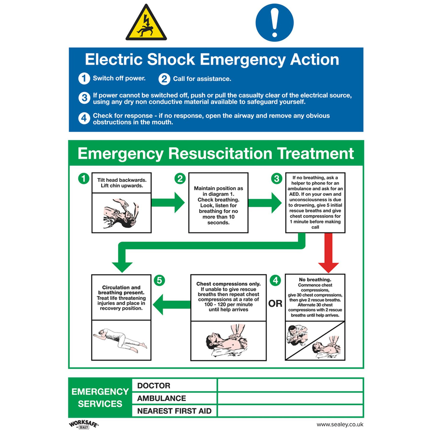 Safe Conditions Safety Sign - Electric Shock Emergency Action - Rigid Plastic