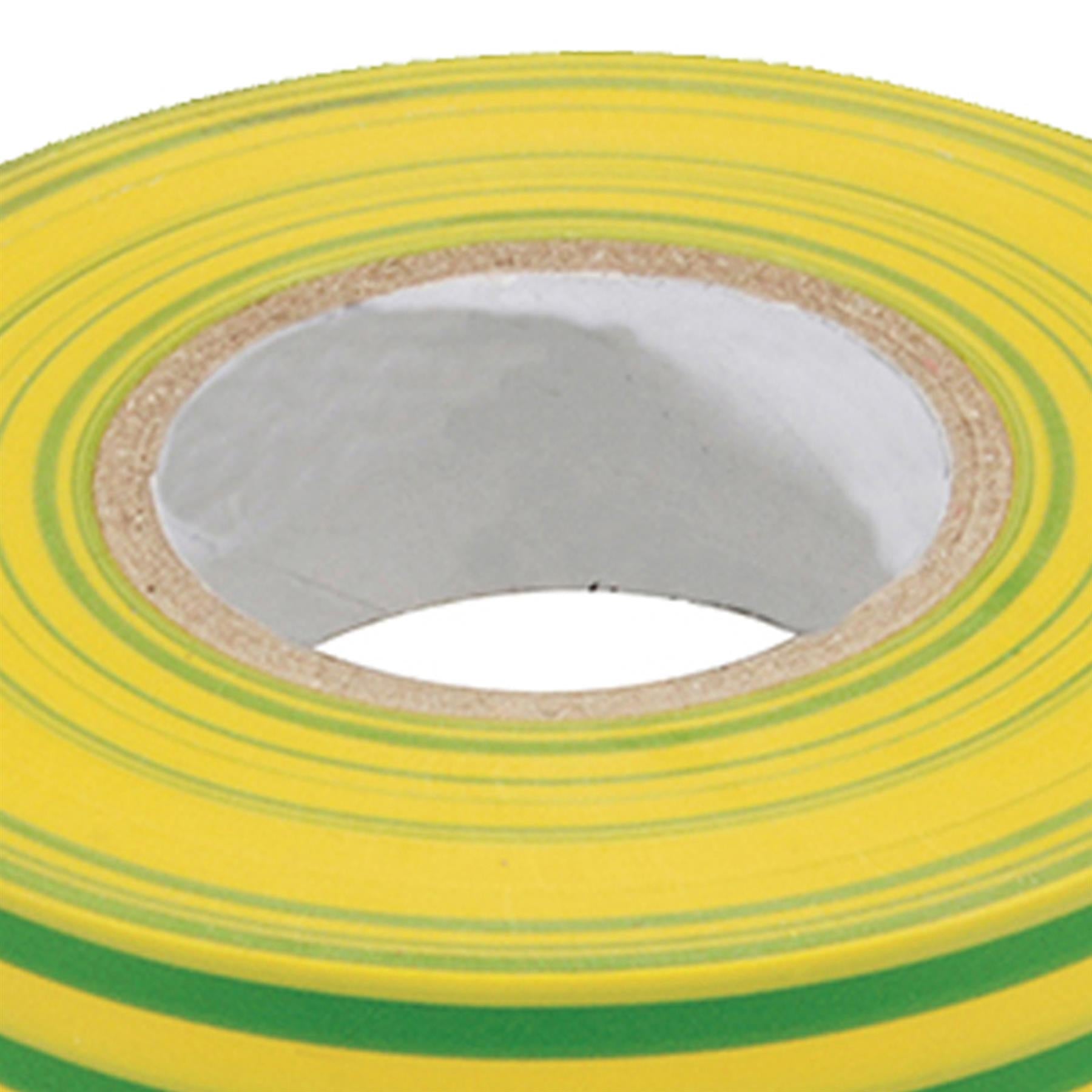 Electrical Pvc Insulation Insulating