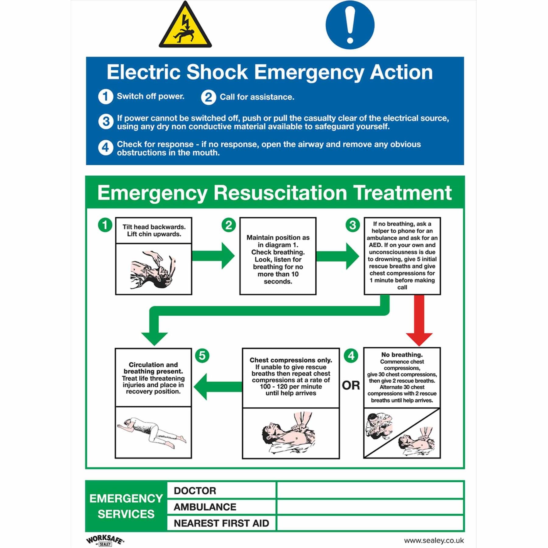 Sealey Safety Sign - Elec. Shock Emerg. Action - Plast - Pack of 10