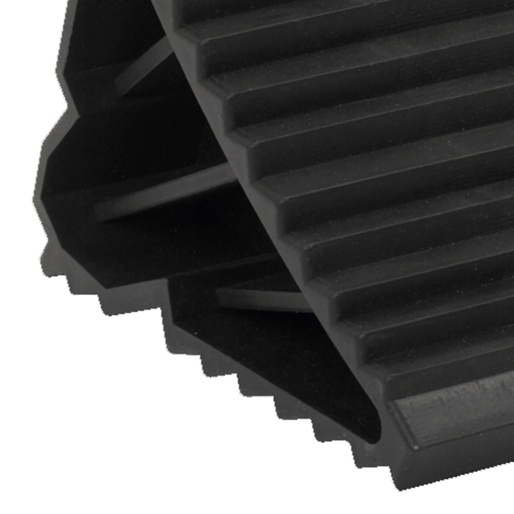Sealey Composite Wheel Chocks - Pair
