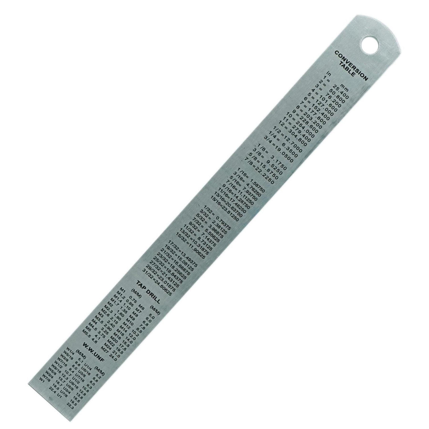 Thick Double Sided Metal Rule