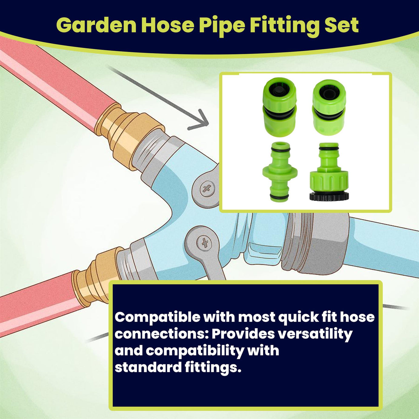 4PC Garden Hose Pipe Fitting Set Adaptor Waterstop 2-Way Connectors 1/2", 3/4"