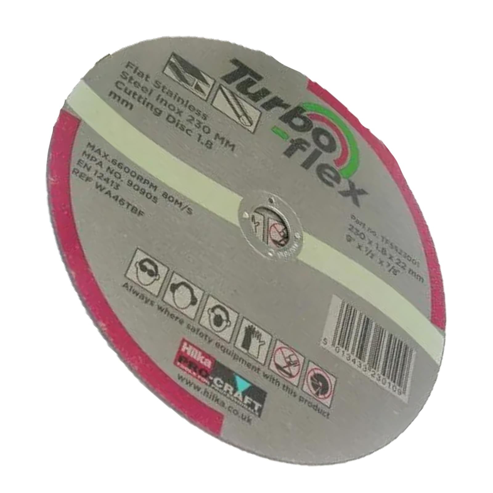 cutting disc