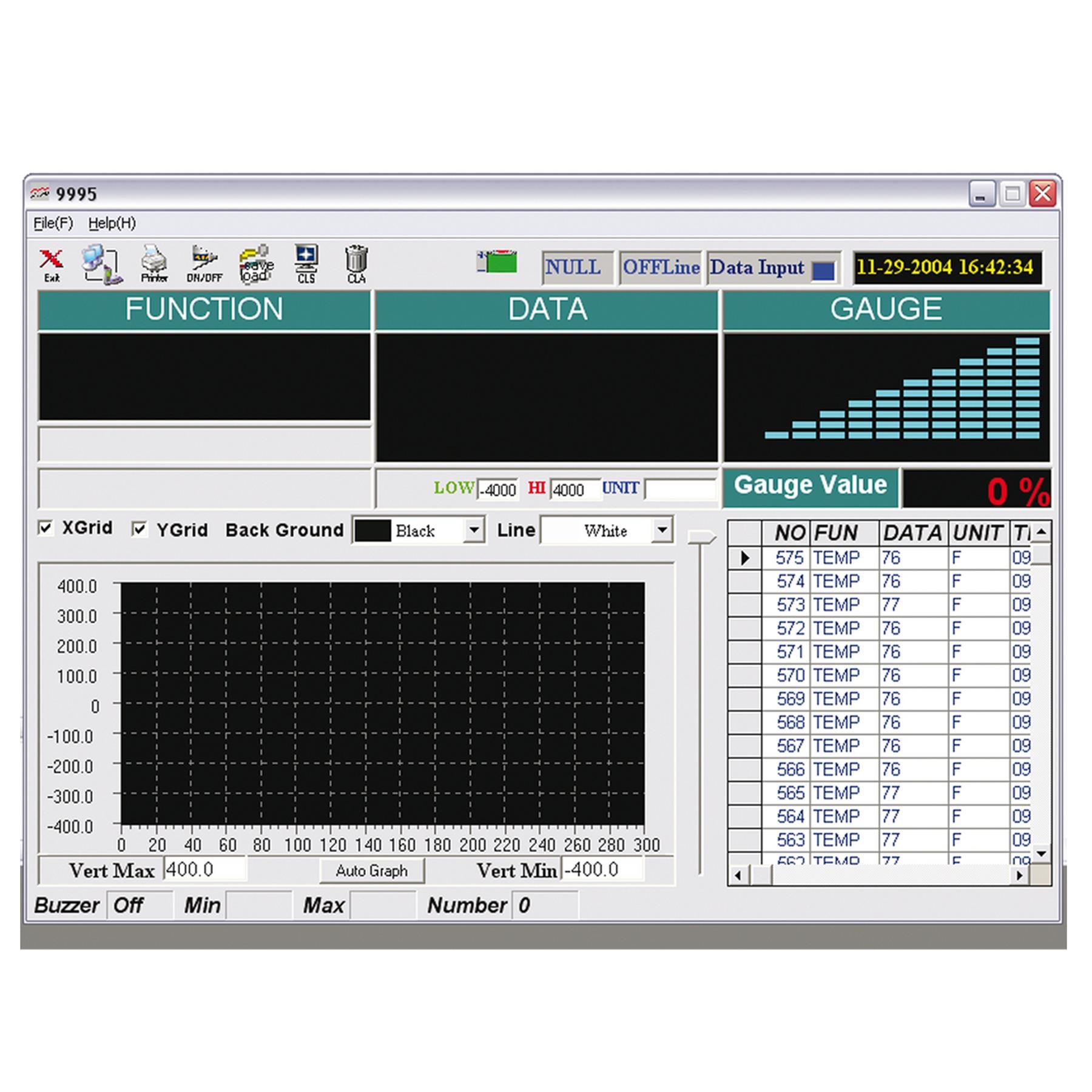 Sealey Digital Automotive Multimeter 15-Function Bar Graph/PC Link