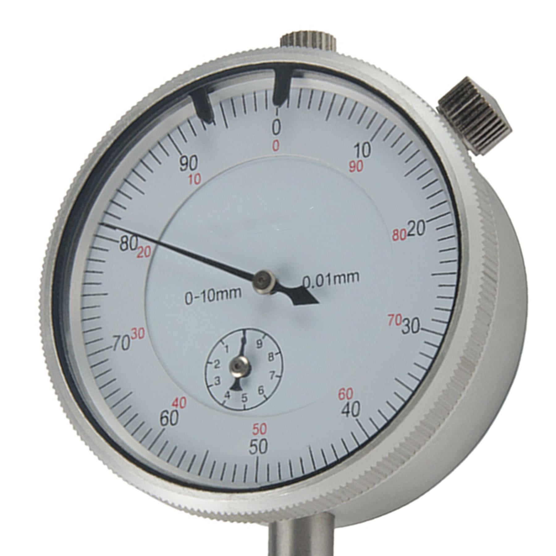  Indicator 