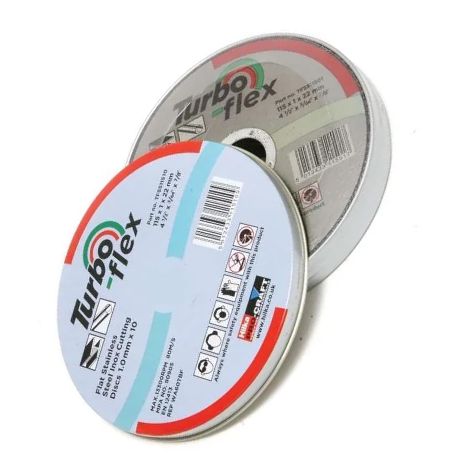 Grinder cutting disc