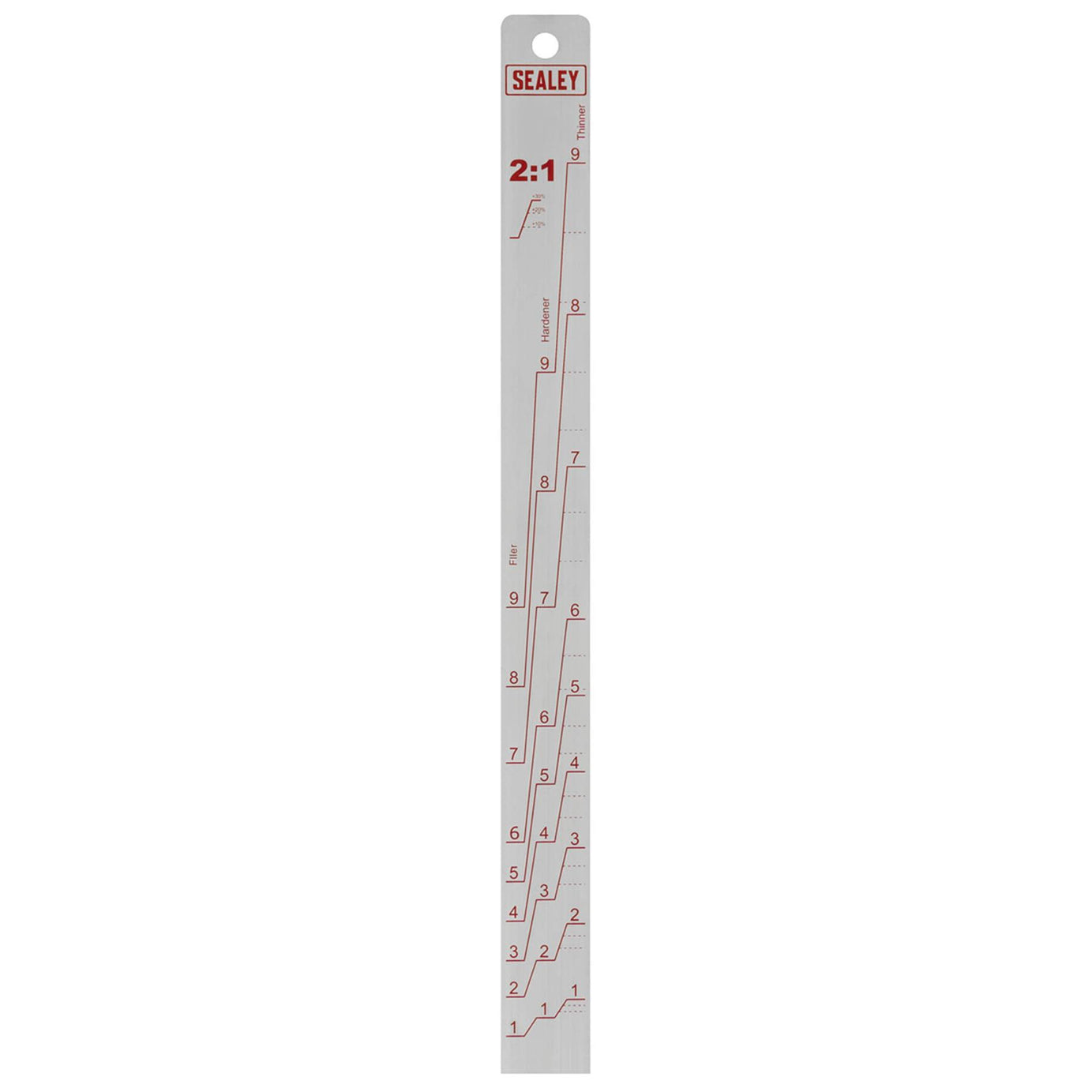 Sealey Aluminium Paint Measuring Stick 2:1/4:1