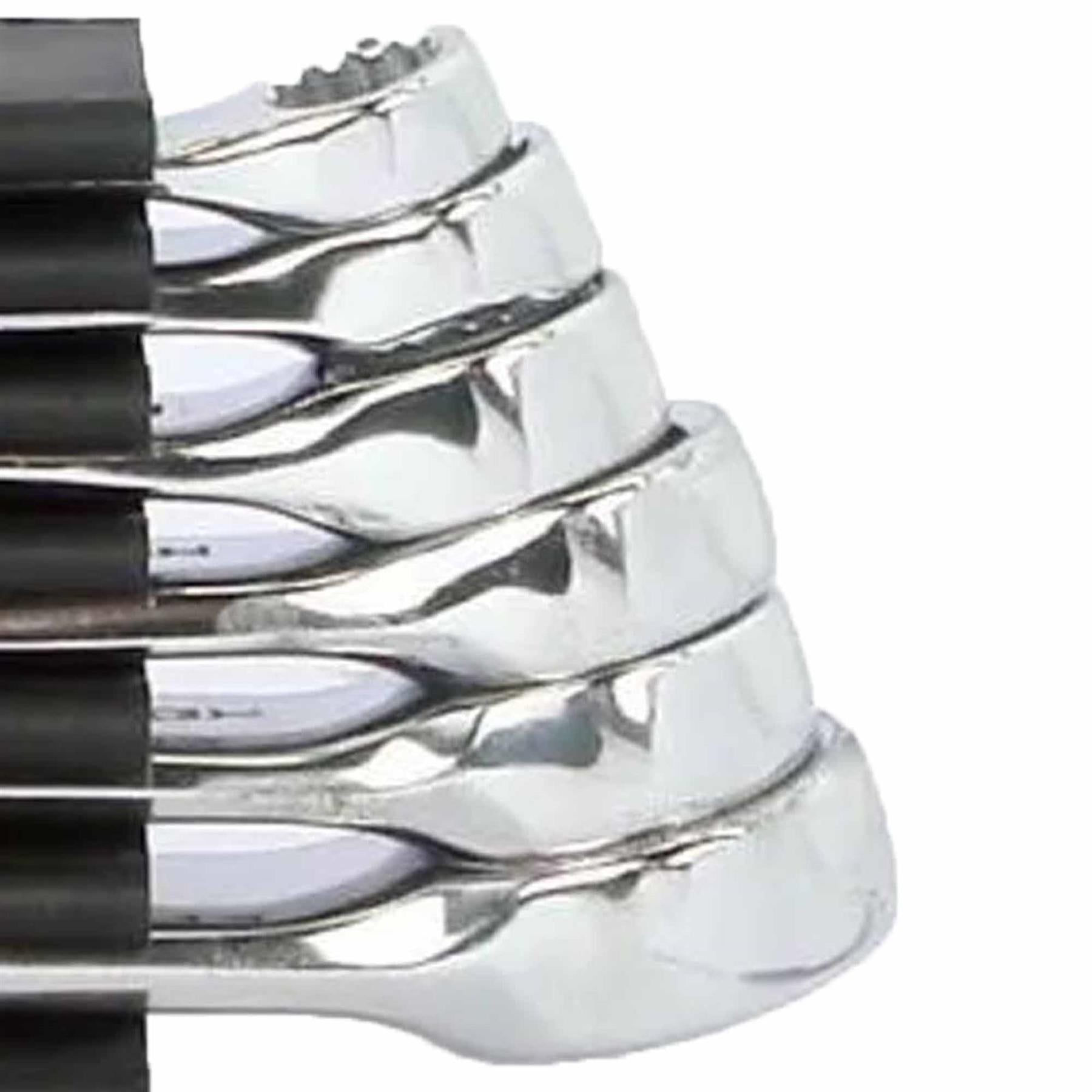 Chrome Vanadium Steel