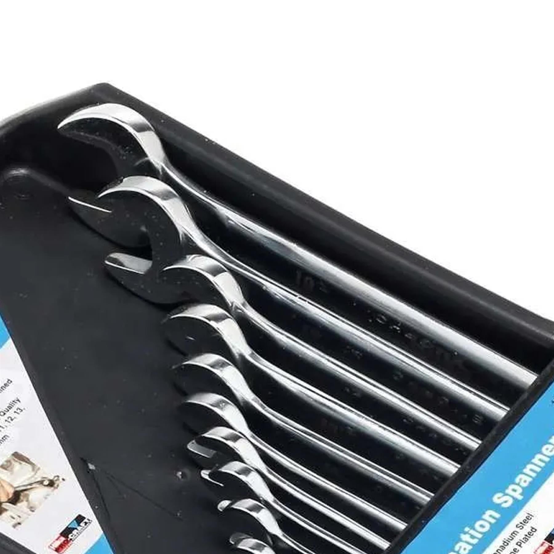 Combination Spanner